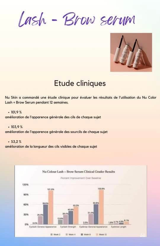 Sérum cils et sourcils avec kit avant/après offert